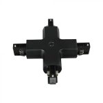 4X Accesorii pentru Lămpile pe Șină, Negru