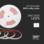 Bandă LED SMD 12.5W/m, 4000K, IP65, 10m - imagine 4